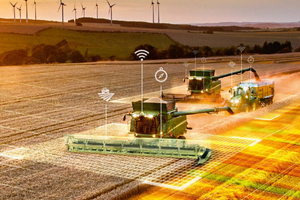 The Rationale for Using Precision Agriculture and Global Experience